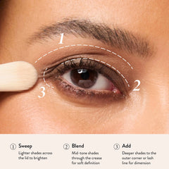 Draper James x Laura Geller Marble-ous Eyes 16 Multi-Finish & Marbled Eyeshadows