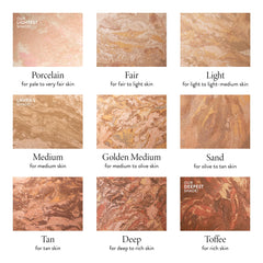 Daily Routine: Satin Finish Full Face Kit (4 PC)
