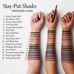 Kajal Longwear Eyeliner